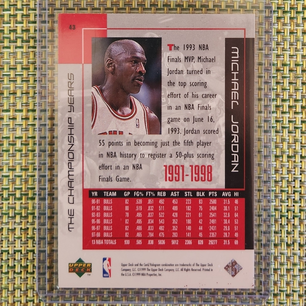 Michael Jordan Basketball Card - Picture 2 of 2